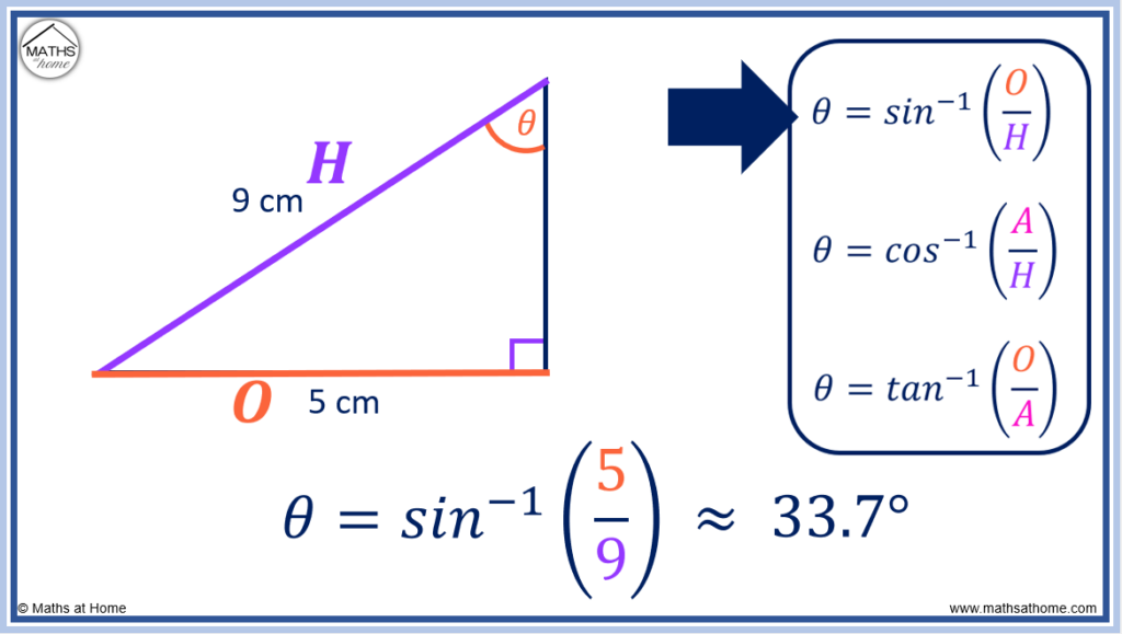 How to find an deals angle of a right triangle