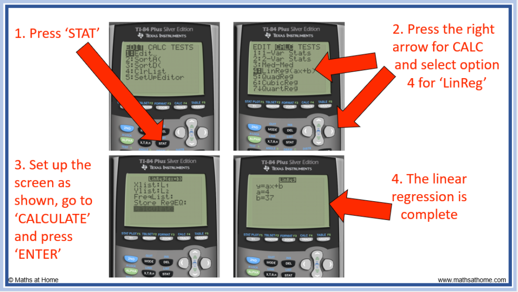 how to perform linear regression on ti84