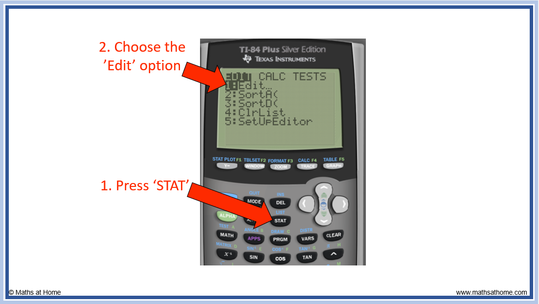 How to Make and Interpret Residual Plots – mathsathome.com