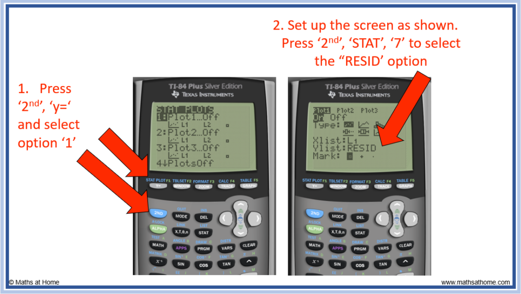 residuals in ti84 step 4