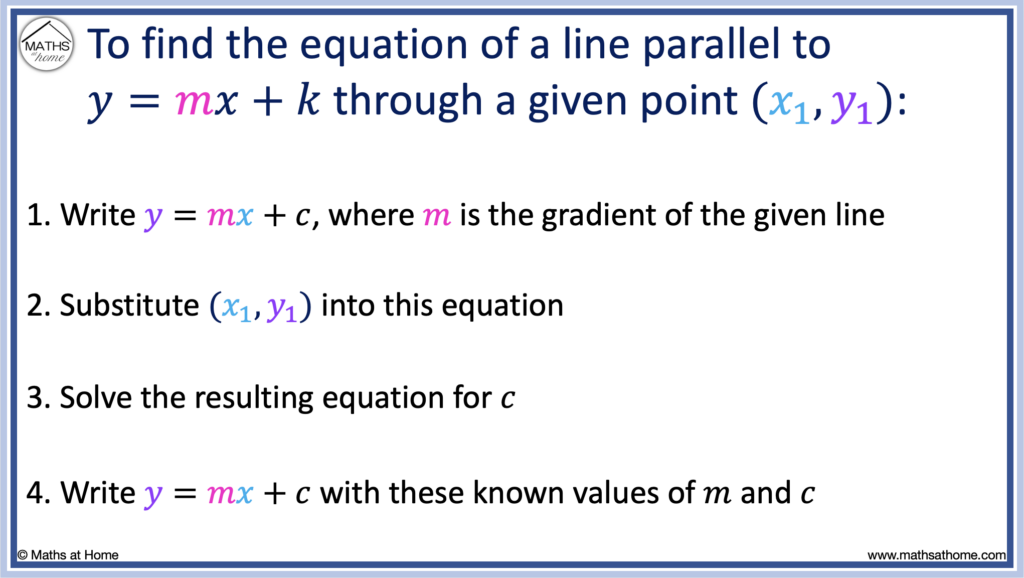 how to find the equation of a parallel line through a point