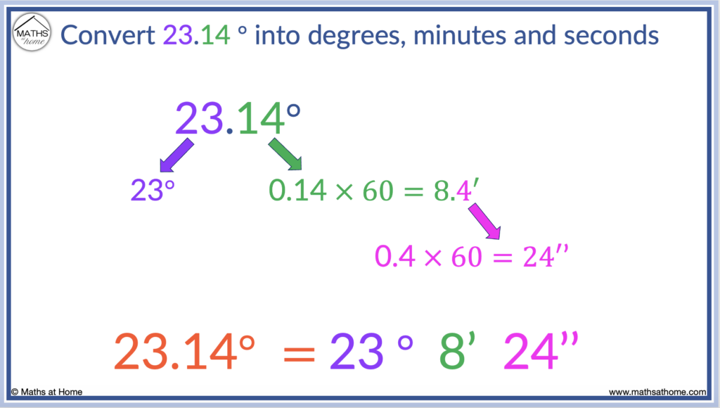 convert decimal degrees to degrees minutes seconds