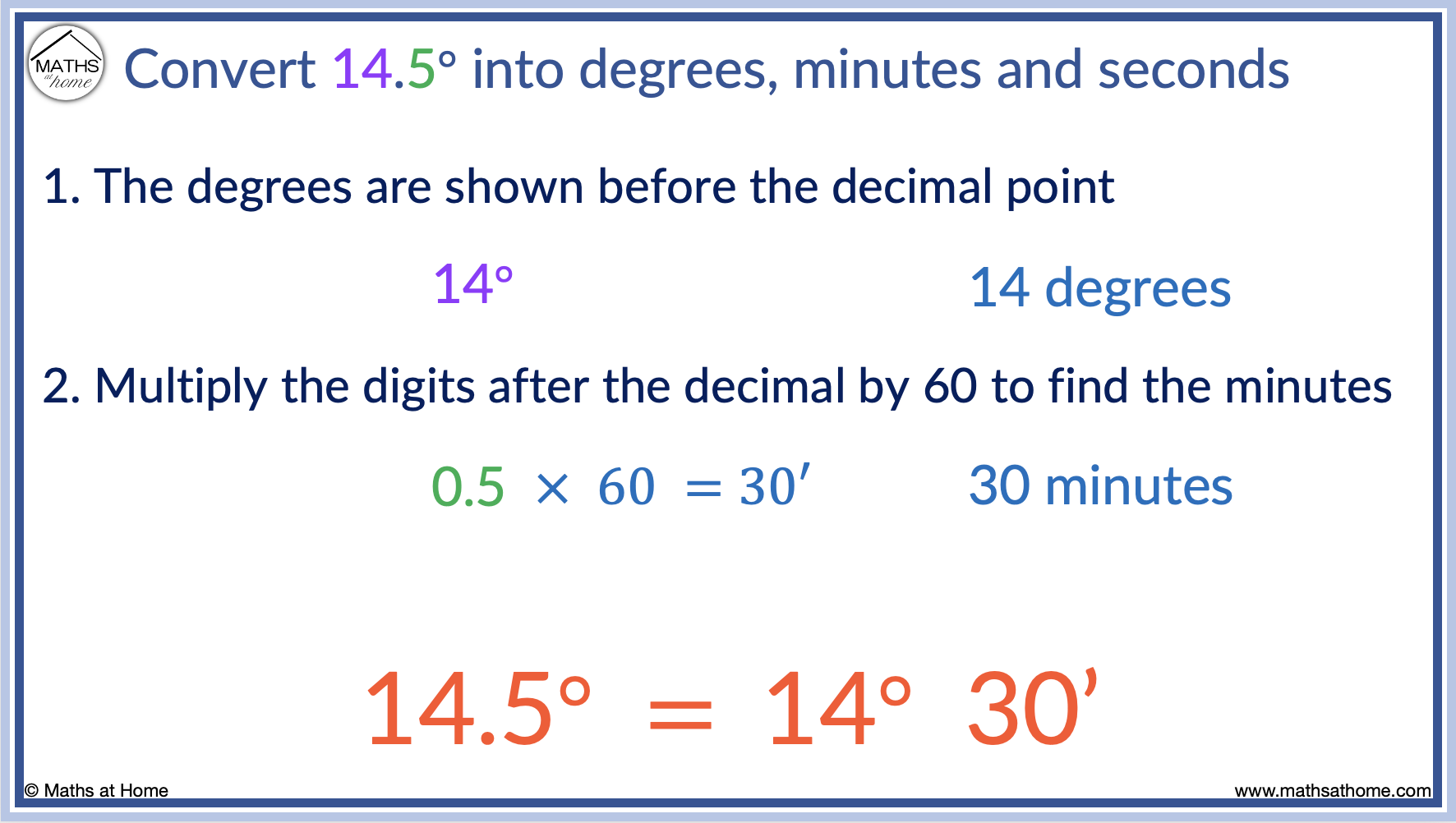 How To Convert Between Degrees Minutes And Seconds