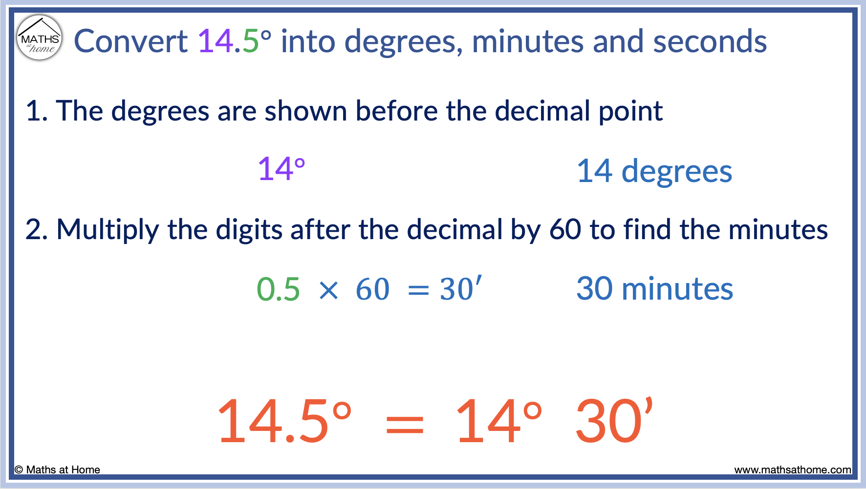 How To Convert Between Degrees Minutes And Seconds Mathsathome