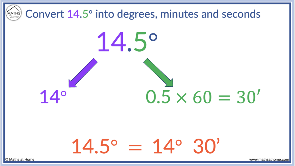 How to Convert Between Degrees Minutes and Seconds mathsathome