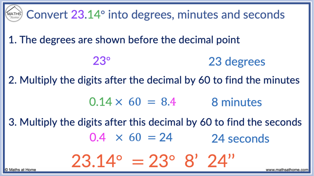 How to Convert Between Degrees Minutes and Seconds mathsathome