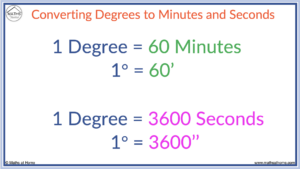 How to Convert Between Degrees, Minutes and Seconds – mathsathome.com