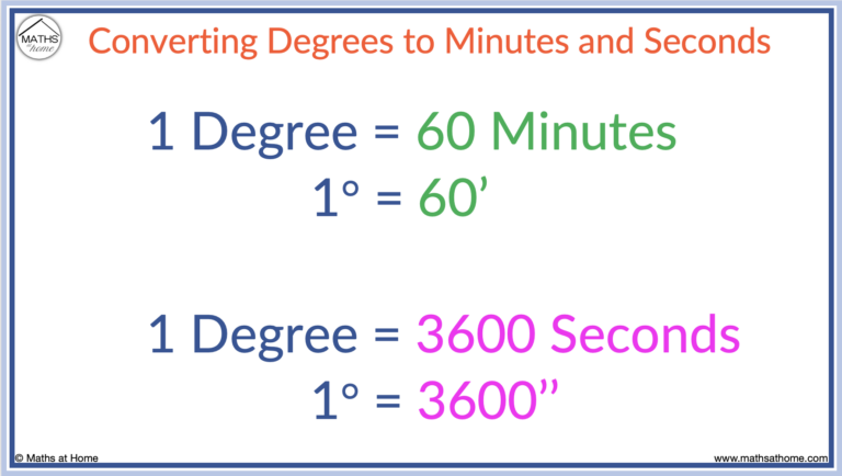 How to Convert Between Degrees, Minutes and Seconds – mathsathome.com