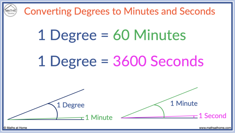 How To Convert Between Degrees Minutes And Seconds Mathsathome how-to-convert-between-degrees-minutes-and-seconds-mathsathome