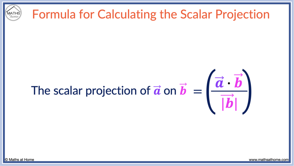 how to calculate the scalar projection