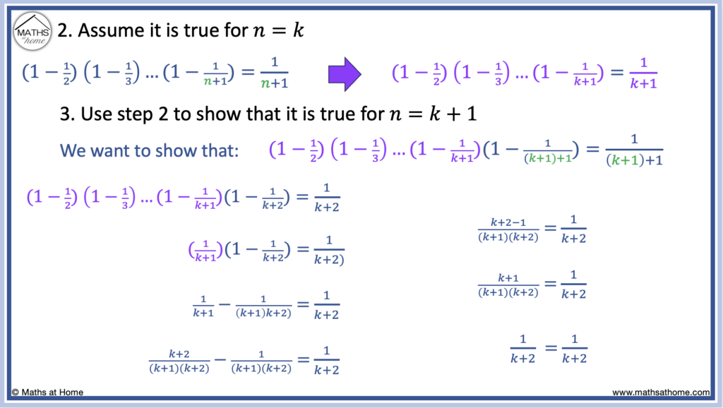 how to prove products using mathematical induction