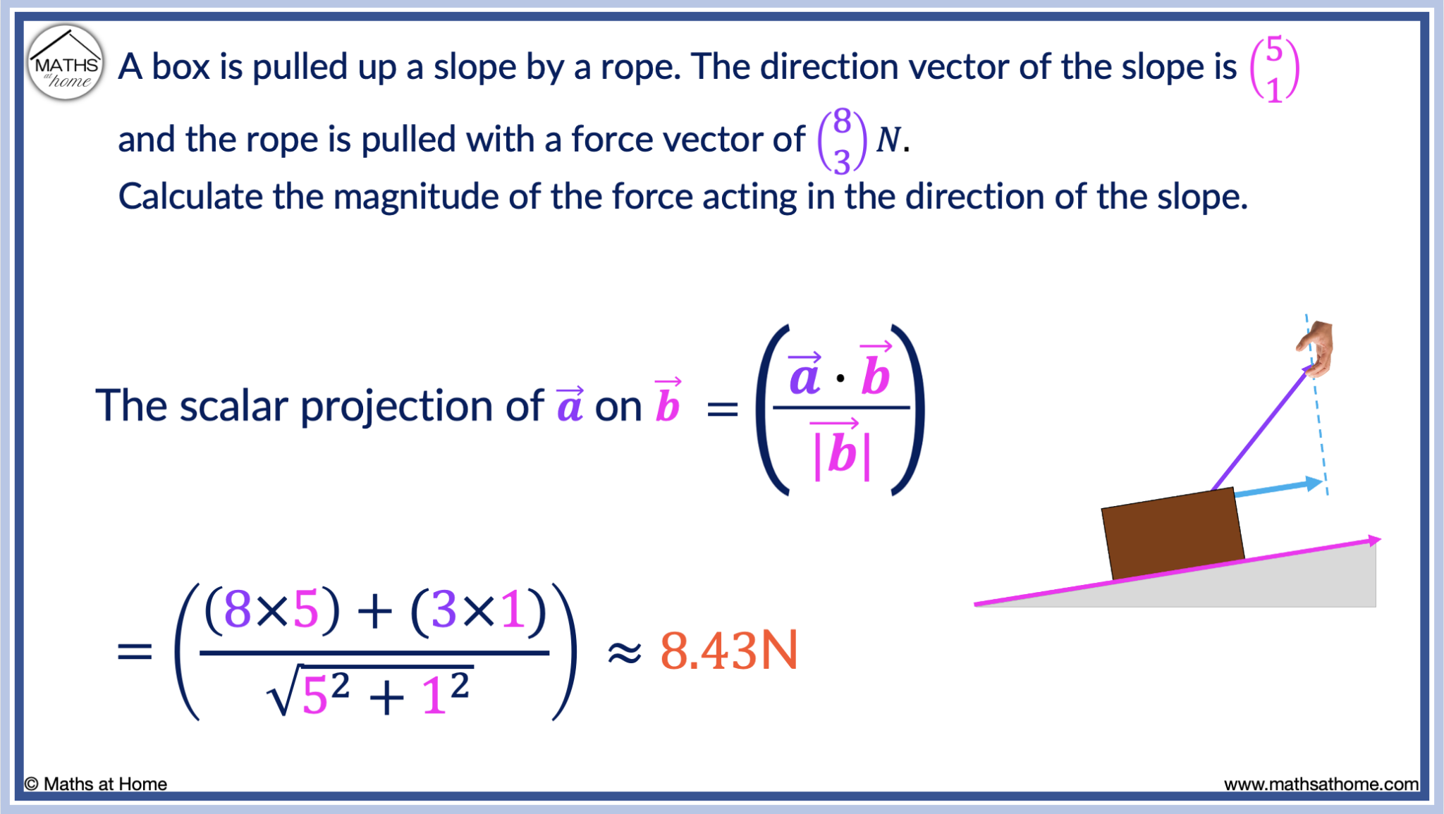 How To Calculate Scalar And Vector Projections – Mathsathome.com