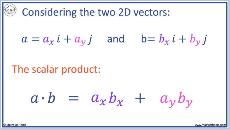 How to Calculate the Scalar Product of Two Vectors – mathsathome.com