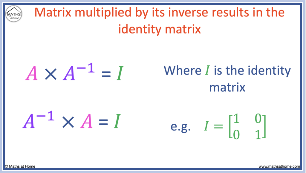 a matrix multiplied by its inverse results in the identity matrix