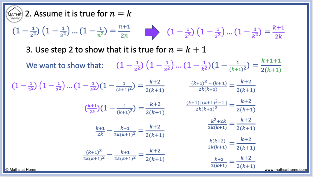 proof by induction with products