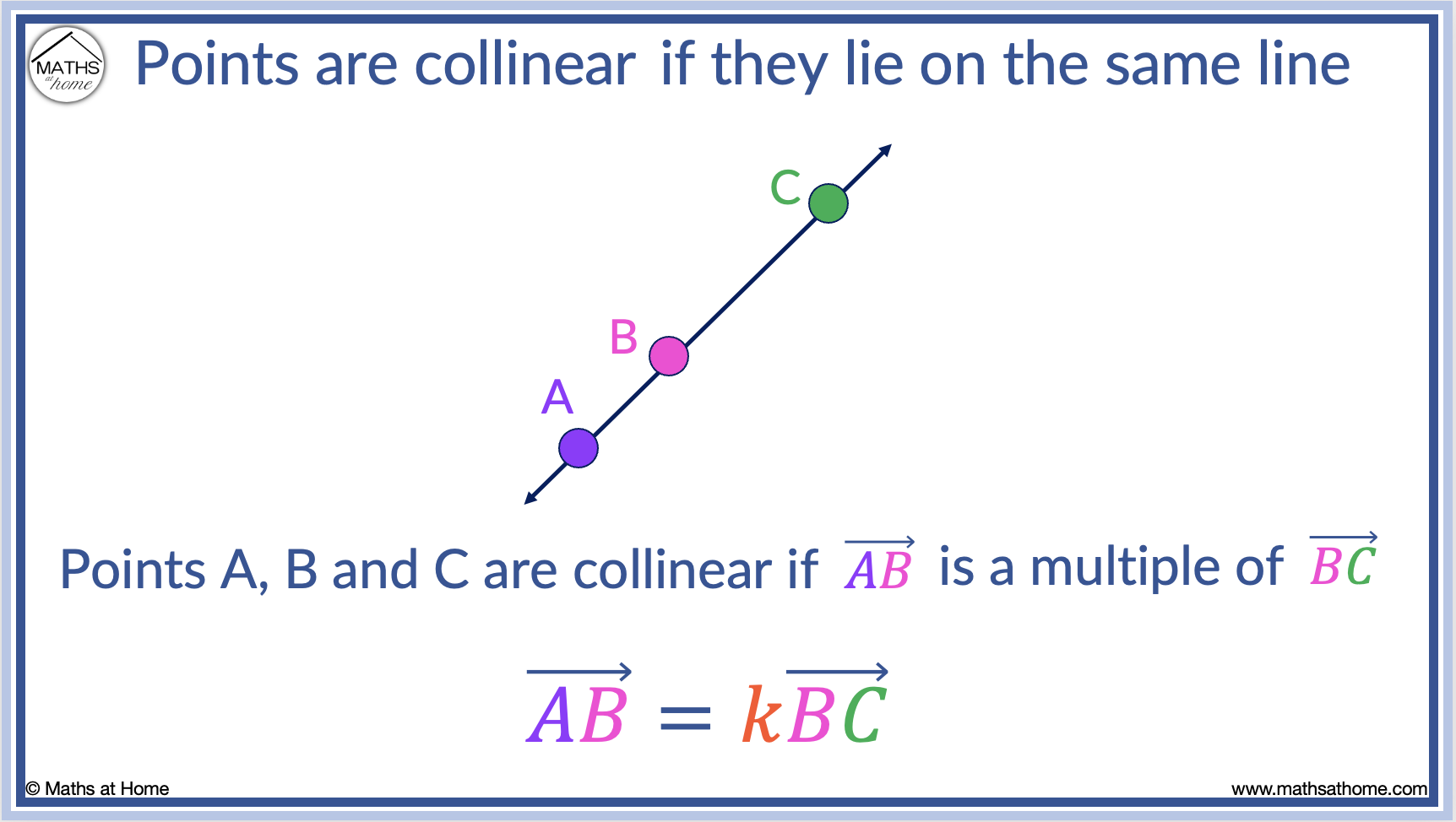 How to Show that Points are Collinear – mathsathome.com