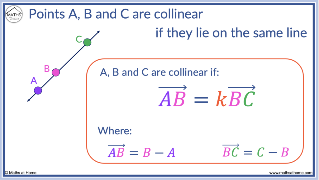 find the value of k if points are collinear