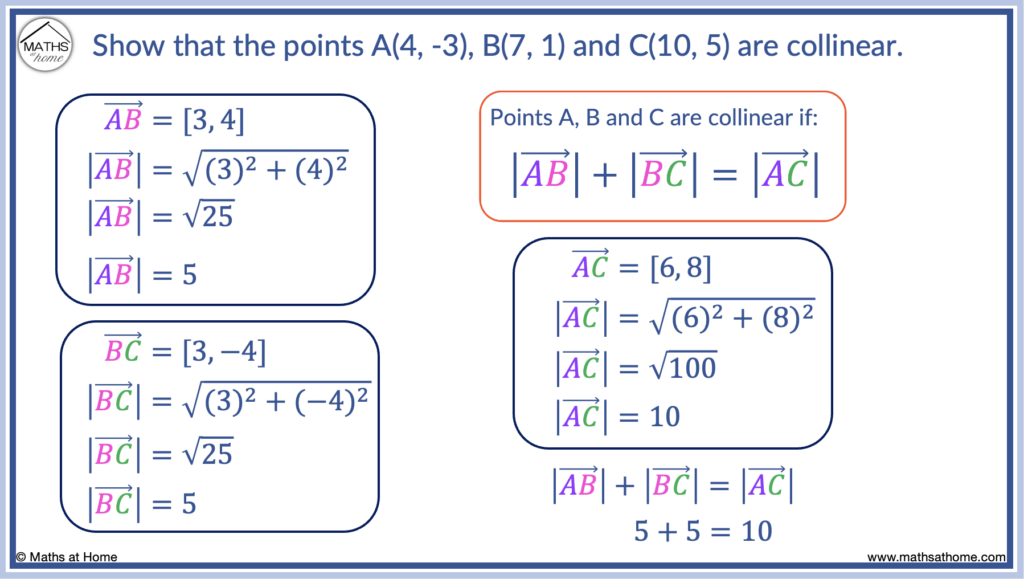 how to show that points are collinear using distance