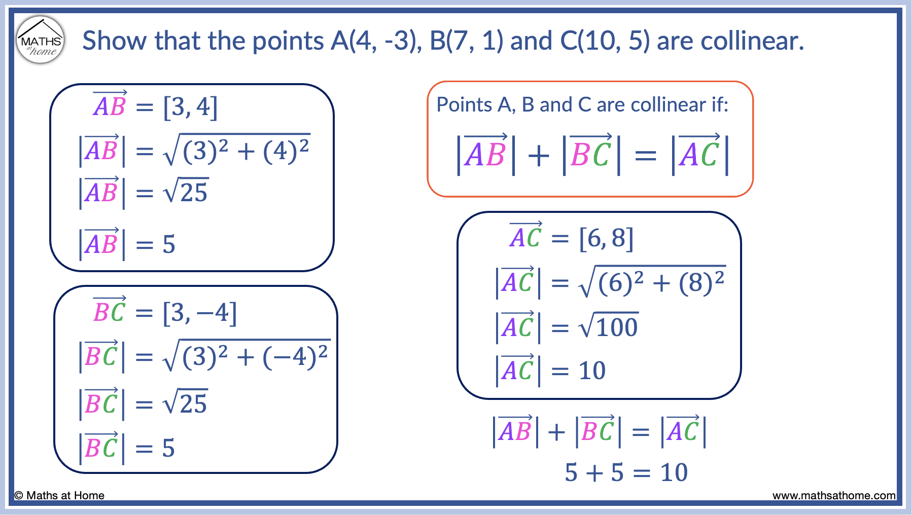 How to show that points are collinear mathsathome